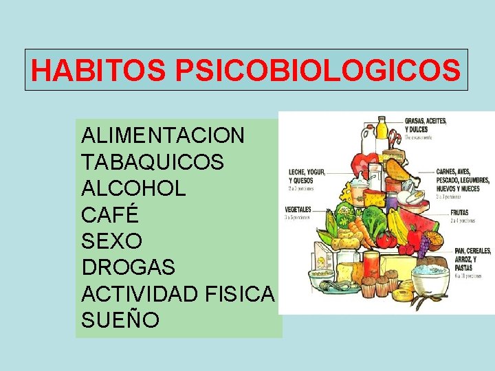 HABITOS PSICOBIOLOGICOS ALIMENTACION TABAQUICOS ALCOHOL CAFÉ SEXO DROGAS ACTIVIDAD FISICA SUEÑO 