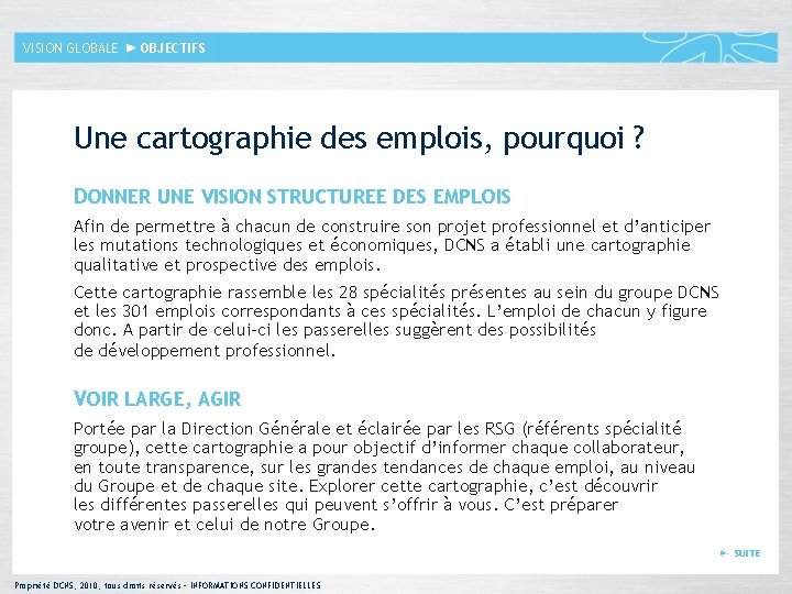 VISION GLOBALE OBJECTIFS Une cartographie des emplois, pourquoi ? DONNER UNE VISION STRUCTUREE DES