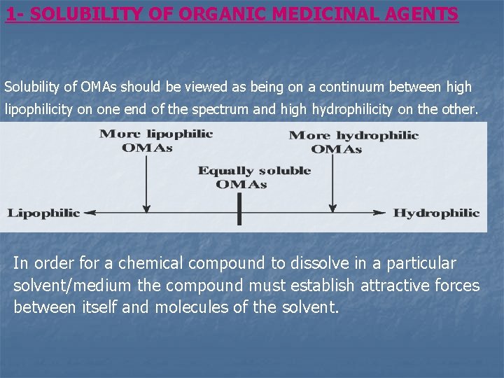 1 - SOLUBILITY OF ORGANIC MEDICINAL AGENTS Solubility of OMAs should be viewed as