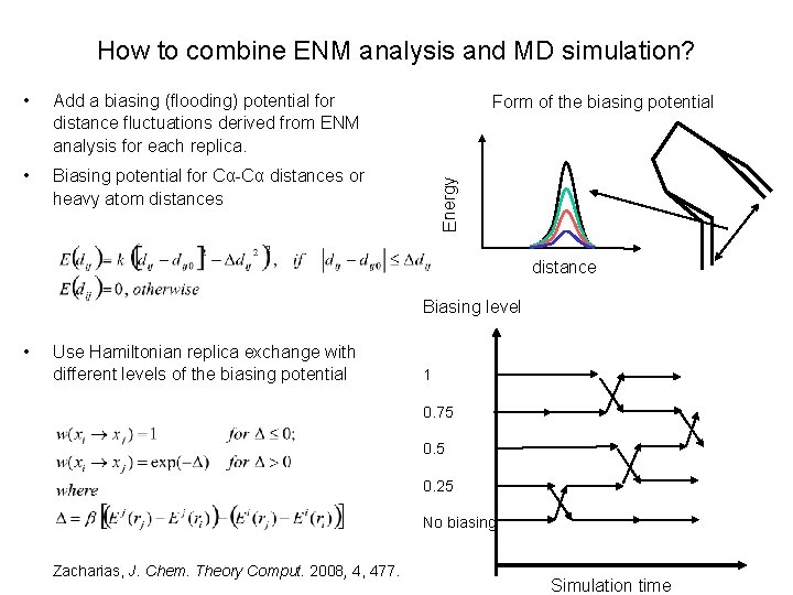 How to combine ENM analysis and MD simulation? Add a biasing (flooding) potential for