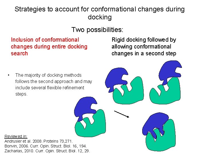 Strategies to account for conformational changes during docking Two possibilities: Inclusion of conformational changes