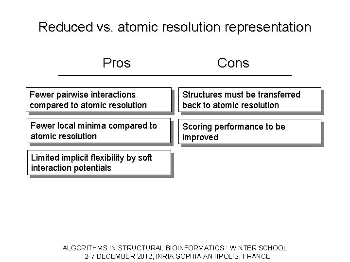 Reduced vs. atomic resolution representation Pros Cons Fewer pairwise interactions compared to atomic resolution