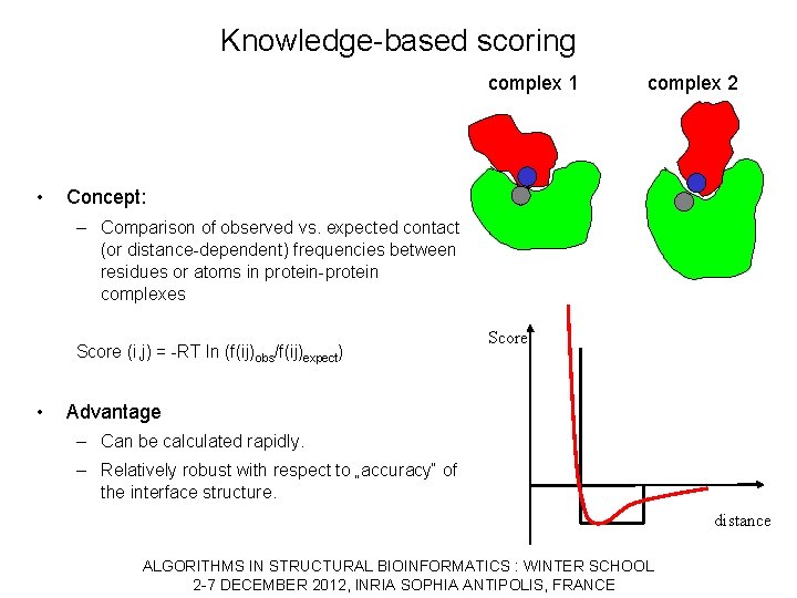Knowledge-based scoring complex 1 • complex 2 Concept: – Comparison of observed vs. expected