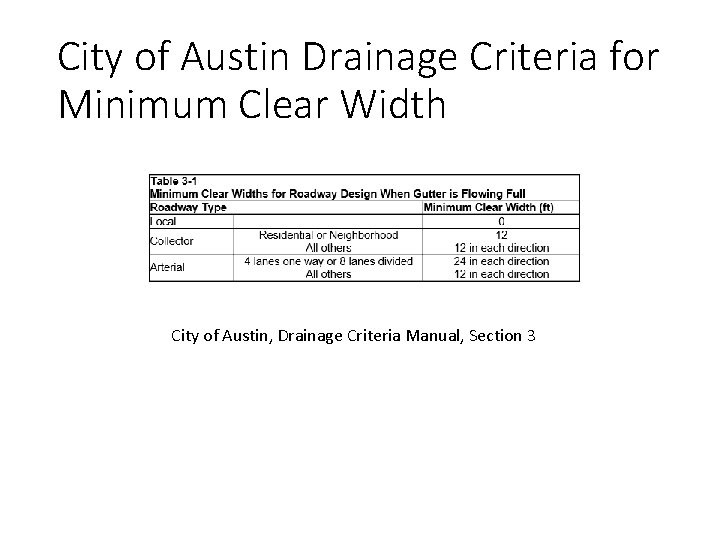 City of Austin Drainage Criteria for Minimum Clear Width City of Austin, Drainage Criteria