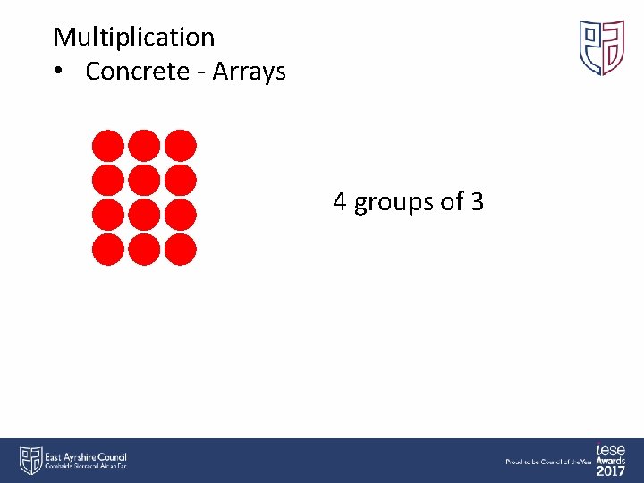 Multiplication • Concrete - Arrays 4 groups of 3 