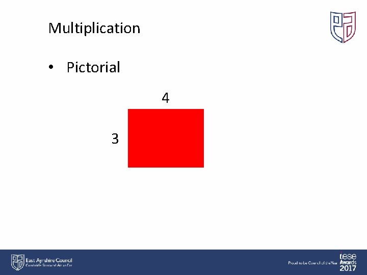 Multiplication • Pictorial 4 3 