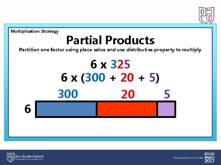 Multiplication Strategy Partial Products Partition one factor using place value and use distributive property