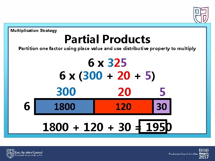 Multiplication Strategy Partial Products Partition one factor using place value and use distributive property