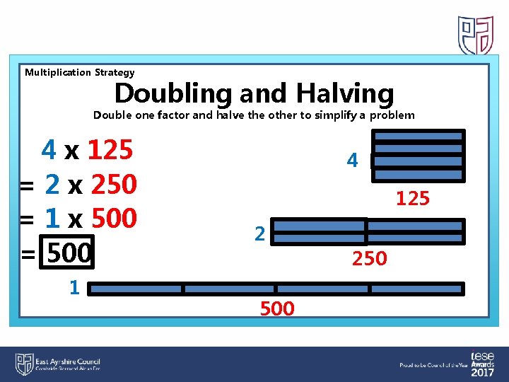 Multiplication Strategy Doubling and Halving Double one factor and halve the other to simplify