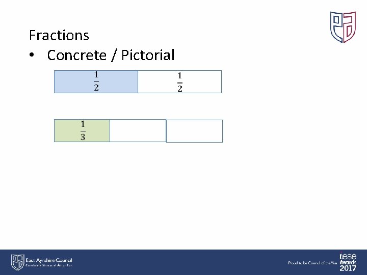 Fractions • Concrete / Pictorial 