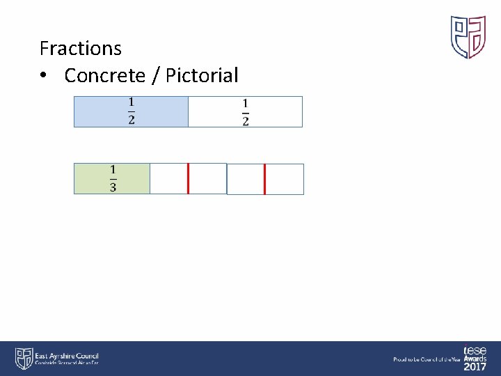 Fractions • Concrete / Pictorial 