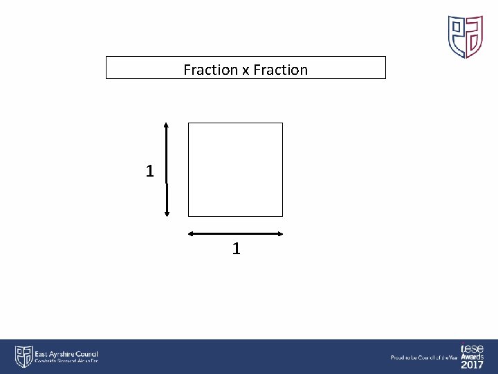 Fraction x Fraction 1 1 