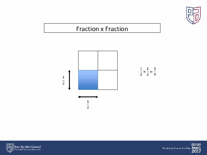 Fraction x Fraction 