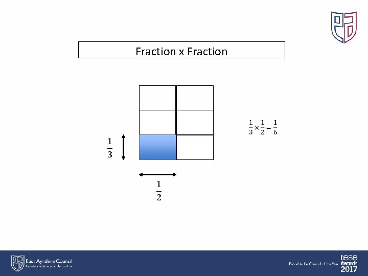 Fraction x Fraction 