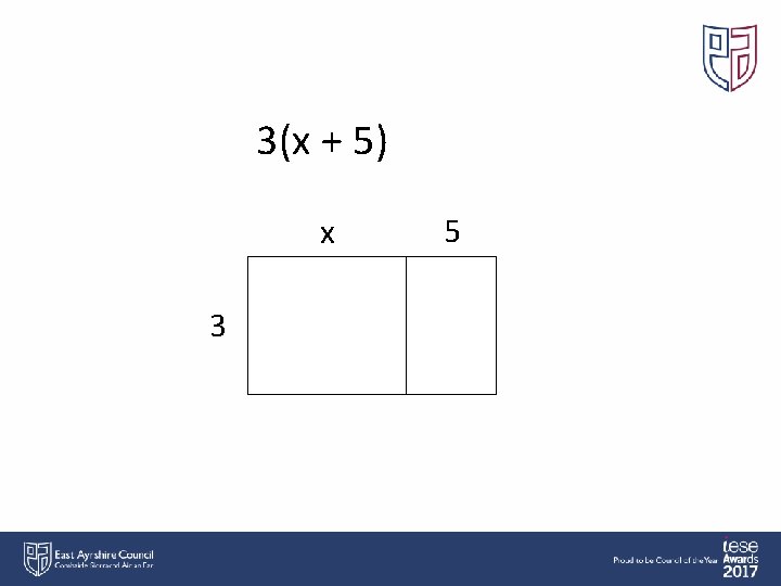 3(x + 5) x 3 5 