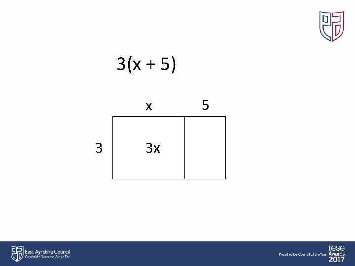 3(x + 5) x 3 3 x 5 