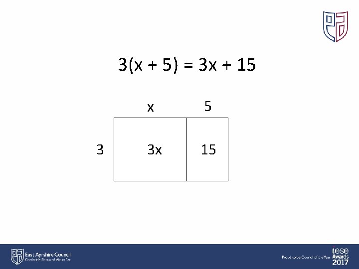 3(x + 5) = 3 x + 15 3 x 5 3 x 15