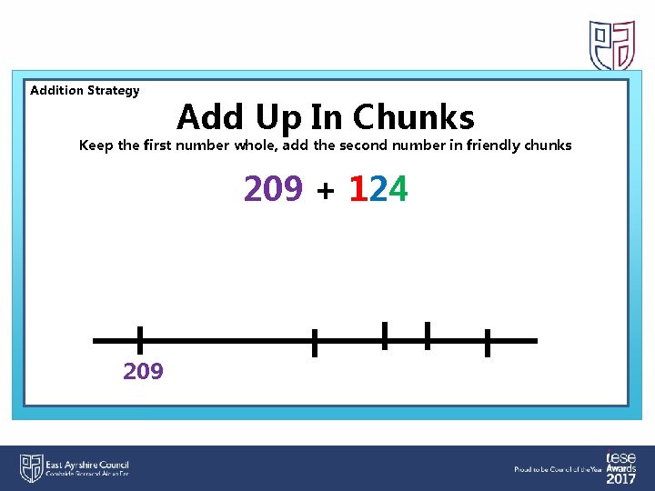 Addition Strategy Add Up In Chunks Keep the first number whole, add the second