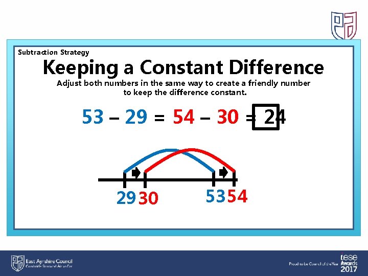 Subtraction Strategy Keeping a Constant Difference Adjust both numbers in the same way to