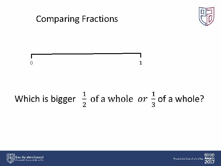 Comparing Fractions 0 1 