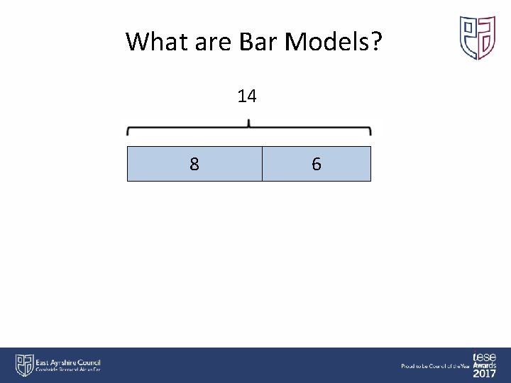 What are Bar Models? 14 8 6 