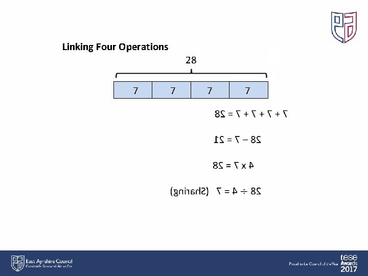 Linking Four Operations 28 7 7 