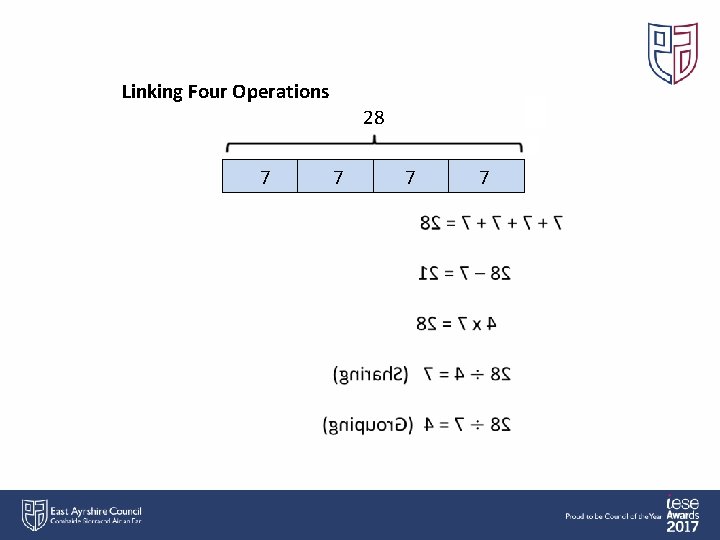 Linking Four Operations 28 7 7 