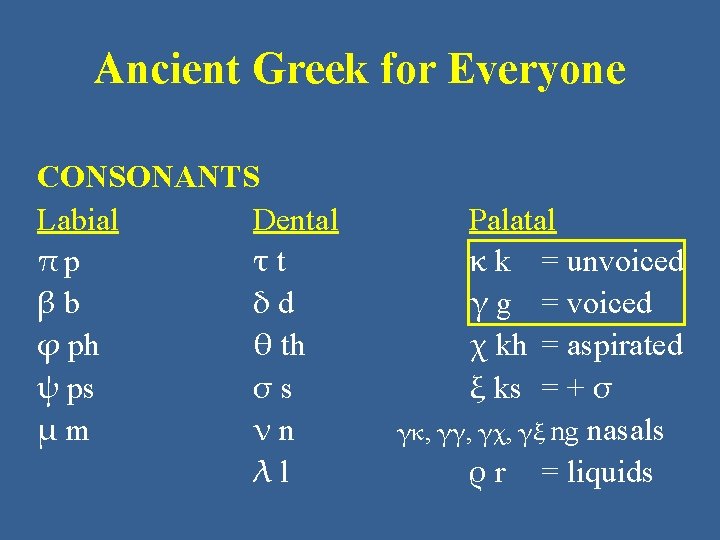 Ancient Greek for Everyone CONSONANTS Labial Dental πp τt βb δd φ ph θ