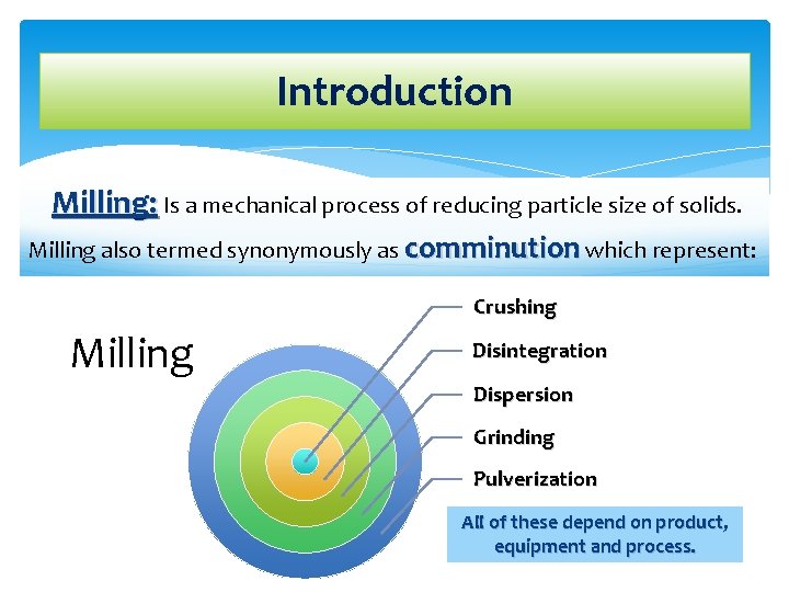 Introduction Milling: Is a mechanical process of reducing particle size of solids. Milling also