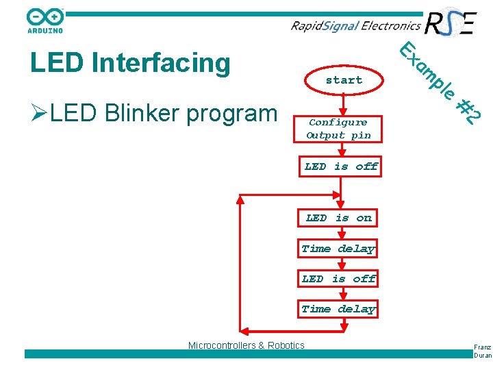 Ex LED Interfacing 2 # Configure Output pin e pl ØLED Blinker program am