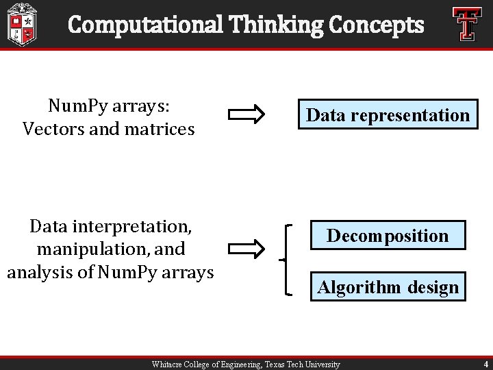 Computational Thinking Concepts Num. Py arrays: Vectors and matrices Data representation Data interpretation, manipulation,