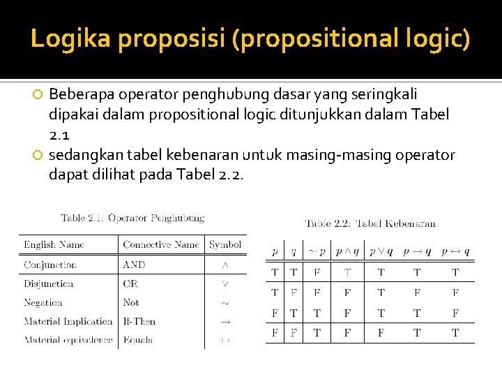 Logika proposisi (propositional logic) Beberapa operator penghubung dasar yang seringkali dipakai dalam propositional logic