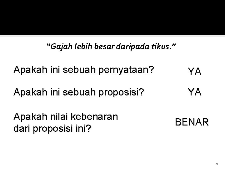 Permainan “Gajah lebih besar daripada tikus. ” Apakah ini sebuah pernyataan? YA Apakah ini