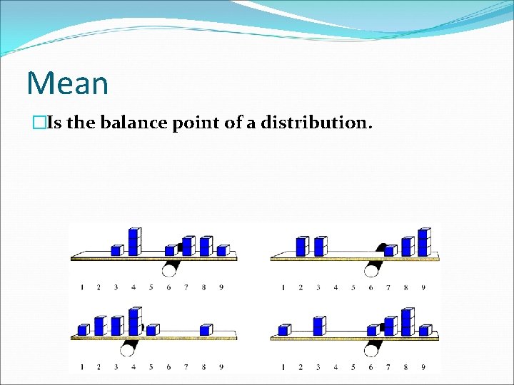 Mean �Is the balance point of a distribution. 