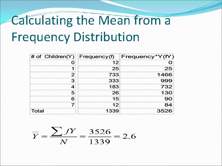 Calculating the Mean from a Frequency Distribution 