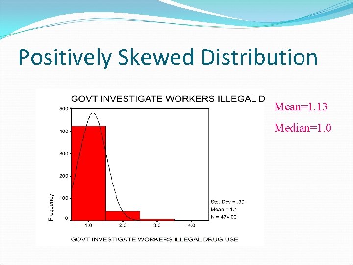 Positively Skewed Distribution Mean=1. 13 Median=1. 0 