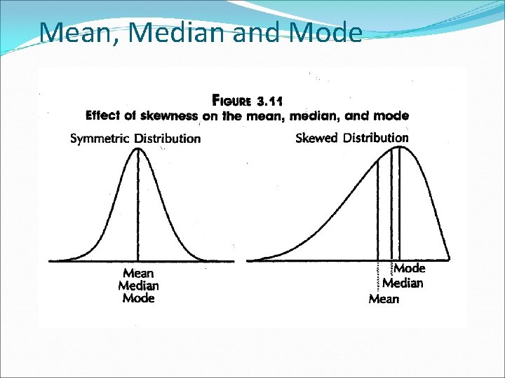 Mean, Median and Mode 