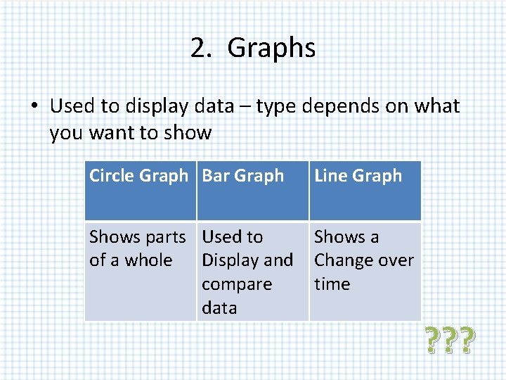 2. Graphs • Used to display data – type depends on what you want 2. Graphs • Used to display data – type depends on what you want