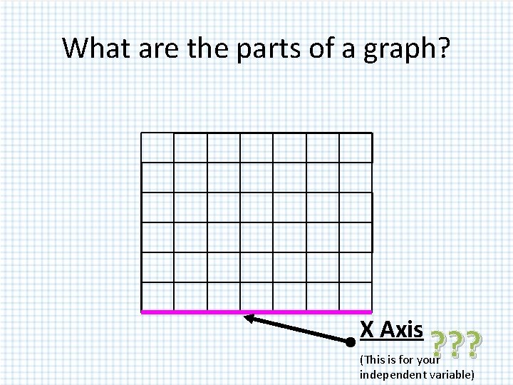 What are the parts of a graph? X Axis ? ? ? (This is What are the parts of a graph? X Axis ? ? ? (This is