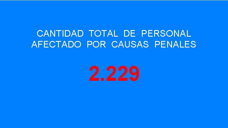 CANTIDAD TOTAL DE PERSONAL AFECTADO POR CAUSAS PENALES 2. 229 