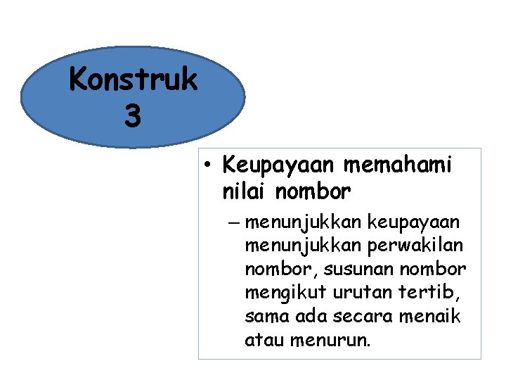 Konstruk 3 • Keupayaan memahami nilai nombor – menunjukkan keupayaan menunjukkan perwakilan nombor, susunan Konstruk 3 • Keupayaan memahami nilai nombor – menunjukkan keupayaan menunjukkan perwakilan nombor, susunan