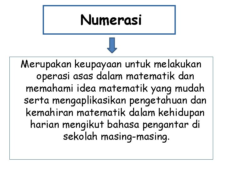 Numerasi Merupakan keupayaan untuk melakukan operasi asas dalam matematik dan memahami idea matematik yang Numerasi Merupakan keupayaan untuk melakukan operasi asas dalam matematik dan memahami idea matematik yang