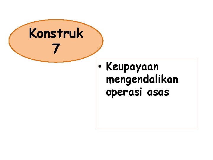 Konstruk 7 • Keupayaan mengendalikan operasi asas Konstruk 7 • Keupayaan mengendalikan operasi asas