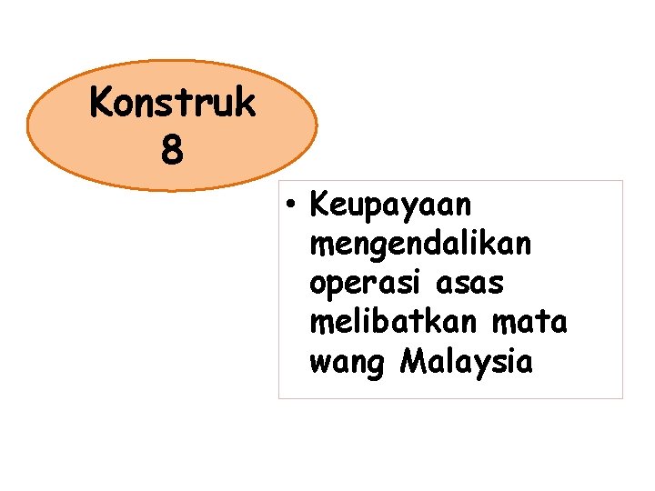 Konstruk 8 • Keupayaan mengendalikan operasi asas melibatkan mata wang Malaysia Konstruk 8 • Keupayaan mengendalikan operasi asas melibatkan mata wang Malaysia