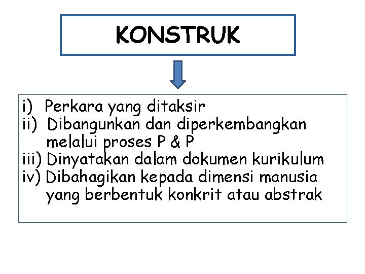KONSTRUK i) Perkara yang ditaksir ii) Dibangunkan diperkembangkan melalui proses P & P iii) KONSTRUK i) Perkara yang ditaksir ii) Dibangunkan diperkembangkan melalui proses P & P iii)