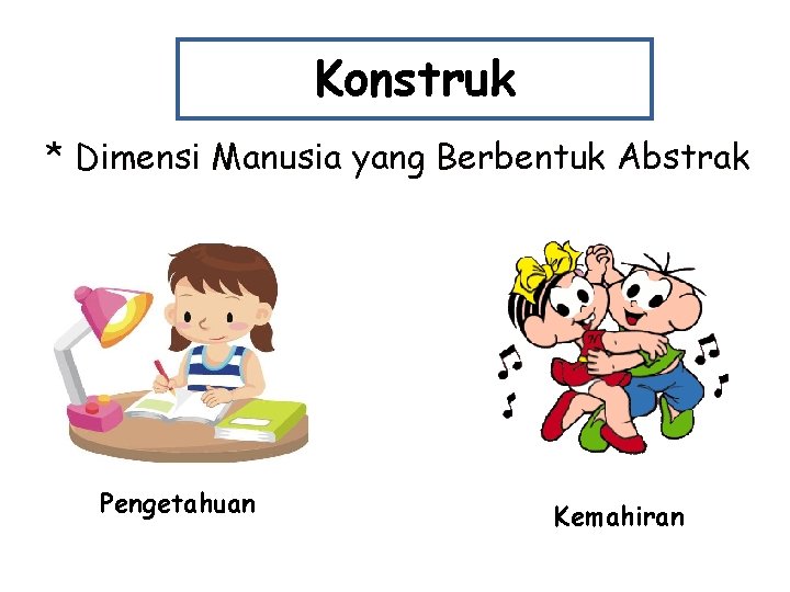 Konstruk * Dimensi Manusia yang Berbentuk Abstrak Pengetahuan Kemahiran Konstruk * Dimensi Manusia yang Berbentuk Abstrak Pengetahuan Kemahiran