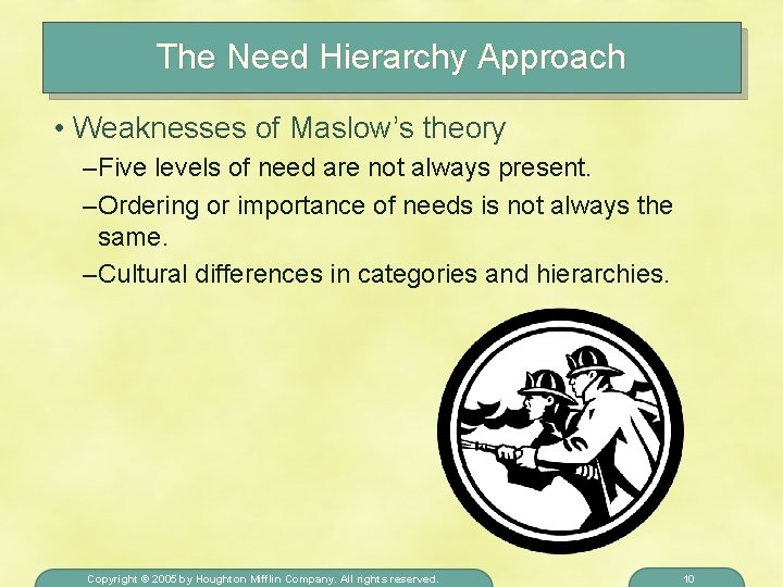 The Need Hierarchy Approach • Weaknesses of Maslow’s theory – Five levels of need