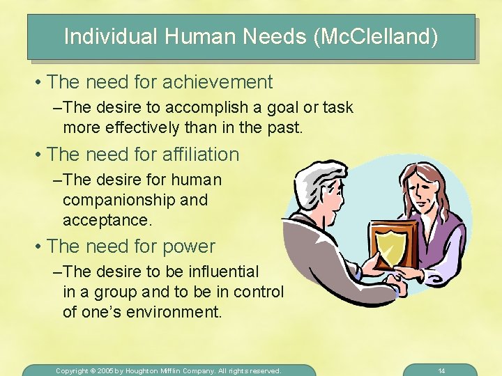 Individual Human Needs (Mc. Clelland) • The need for achievement – The desire to