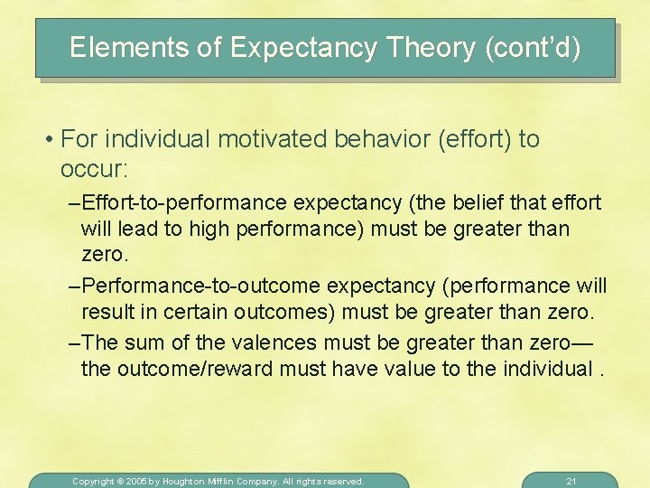 Elements of Expectancy Theory (cont’d) • For individual motivated behavior (effort) to occur: –