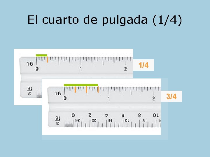 El cuarto de pulgada (1/4) 1/4 3/4 